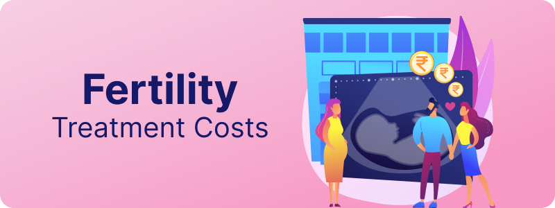 Fertility Treatment Costs